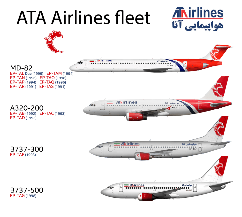 لیست هواپیماهای آتا