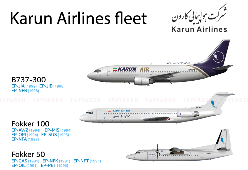 لیست هواپیماهای هواپیمایی کارون