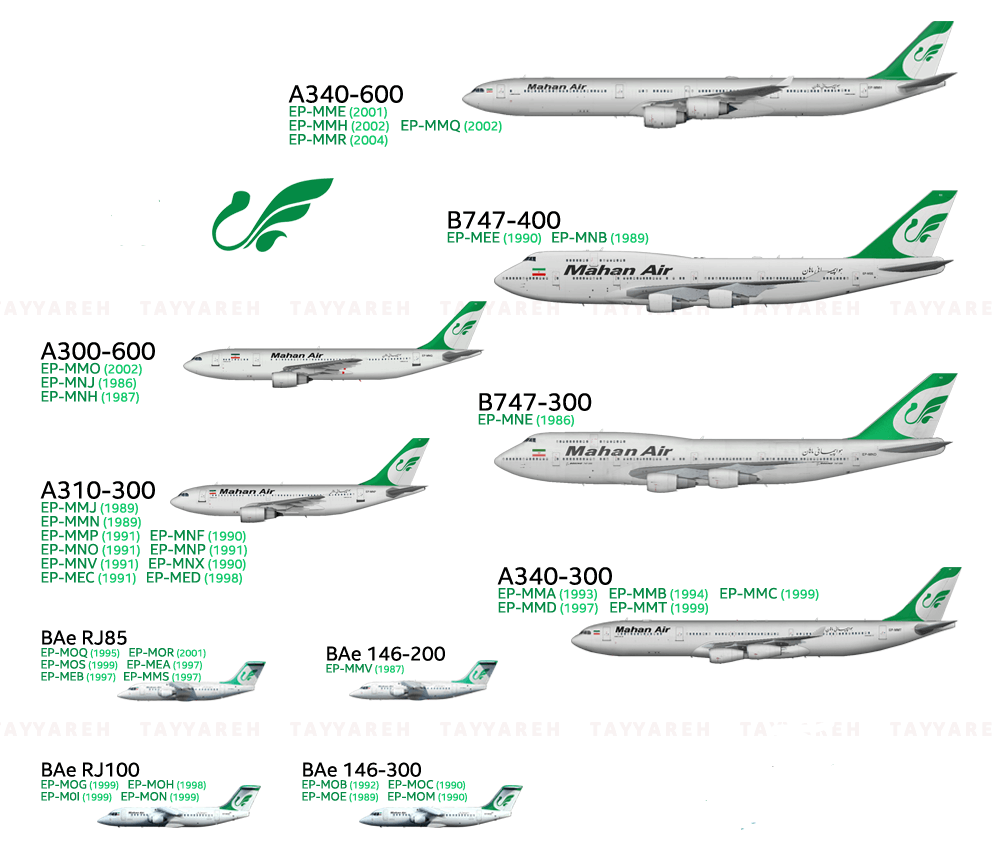 هواپیماهای هواپیمایی ماهان