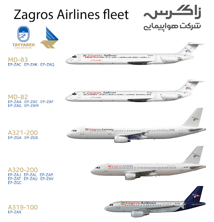 لیست هواپیماهای هواپیمایی زاگرس